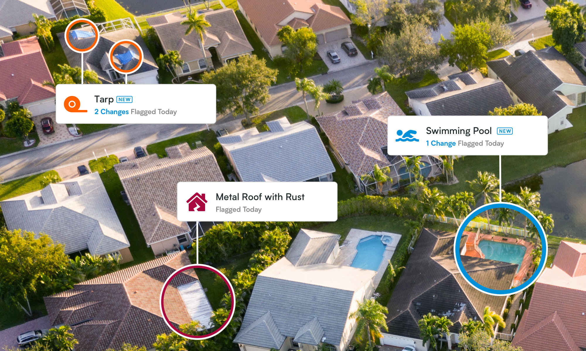 Announcing PropertyAction, Betterview’s New Flagging System For Underwriters